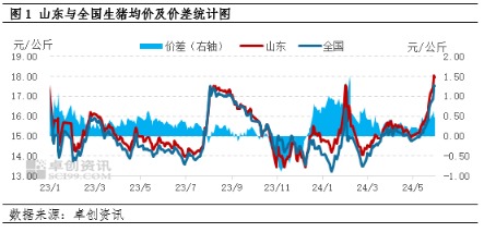 amjs澳金沙门151(集团)有限公司官网